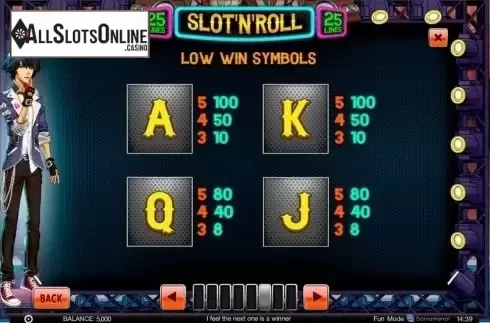 Paytable 6. Slot 'N' Roll from Spinomenal