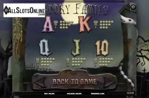 Paytable 4. Spooky Family from iSoftBet