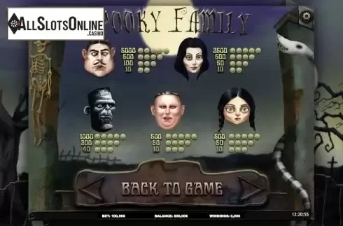 Paytable 3. Spooky Family from iSoftBet