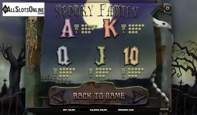 Paytable 4. Spooky Family from iSoftBet
