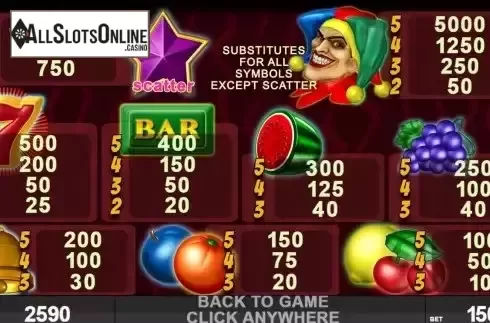 Paytable Screen