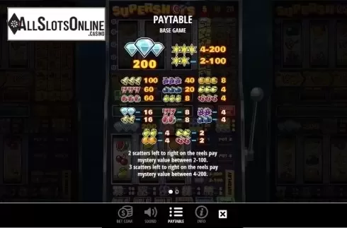 Paytable 1. Supershots from Leander Games