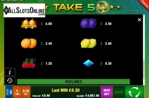 Paytable 4