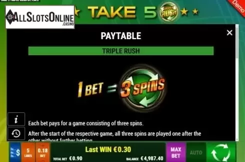 Paytable 1