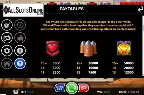Paytable 2. Tanks of Glory from Betsson Group
