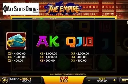 Game workflow 3. The Empire (PlayStar) from PlayStar