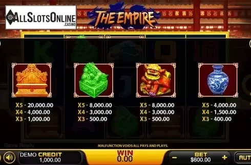 Game workflow 2. The Empire (PlayStar) from PlayStar