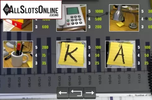 Screen7. The Office from Portomaso Gaming