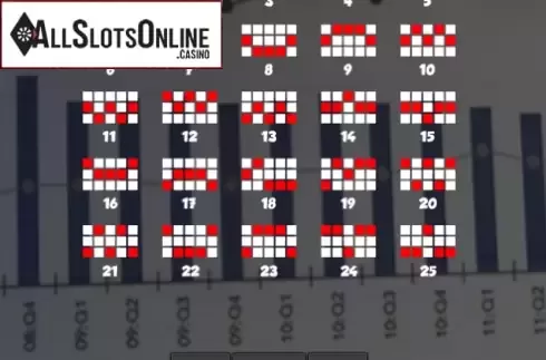Screen9. The Office from Portomaso Gaming