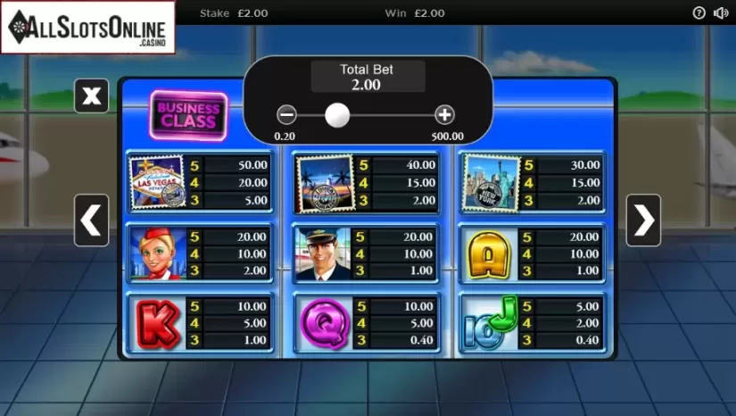 Paytable 1. The Sky's the Limit from Live 5