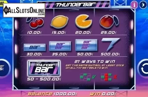 Paytable. ThunderBAR from PAF