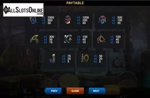 Paytable 1. Totem Island from Evoplay Entertainment