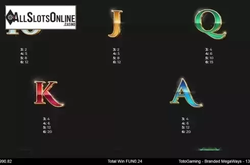 Paytable screen