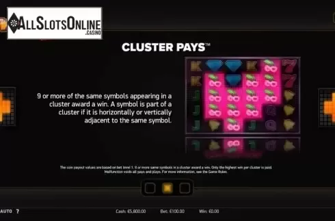 Paytable 2. Twin Spin Deluxe from NetEnt