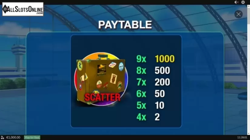 Paytable 1. Vacation Station Deluxe from Playtech