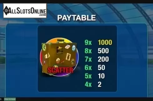 Paytable 1. Vacation Station Deluxe from Playtech