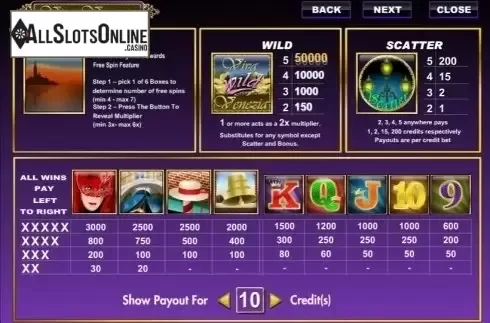 Paytable. Viva Venezia from Amaya