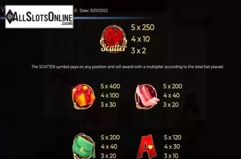 Pay Table screen 2