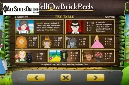 Paytable screen 1. Yellow Brick from Arrows Edge