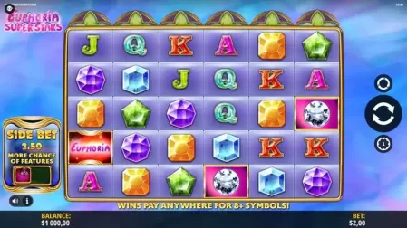 Euphoria Super Stars slot screenshot 1
