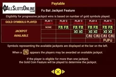 Features 2. 168 Fortunes from Spadegaming