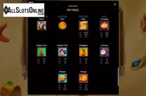 Paytable Screen