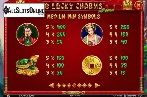 Paytable 4. 8 Lucky Charms Xtreme from Spinomenal