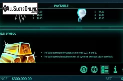 Paytable 2. Abduction from Ganapati