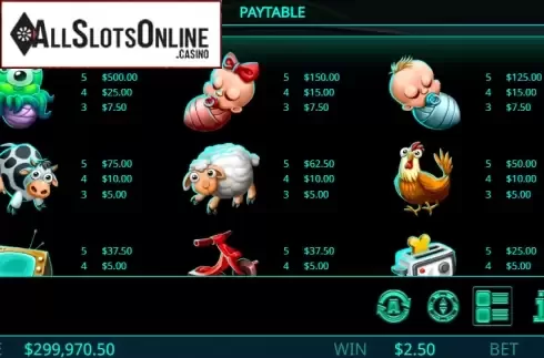 Paytable. Abduction from Ganapati