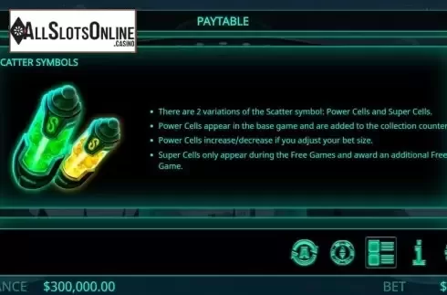 Paytable 3. Abduction from Ganapati