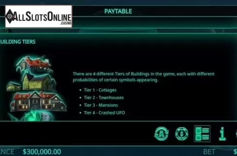 Paytable 4. Abduction from Ganapati