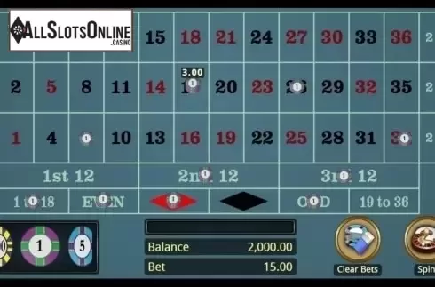 Game Screen. American Roulette Gold from Microgaming
