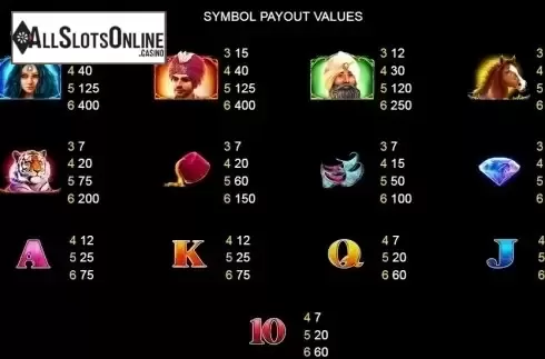 Paytable 1. Arabian Tales ( Platipus) from Platipus