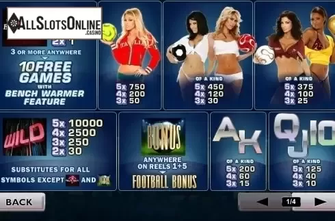 Paytable 1. Benchwarmers Football Girls from Playtech