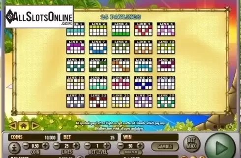 Paytable 3. Bikini Island from Habanero