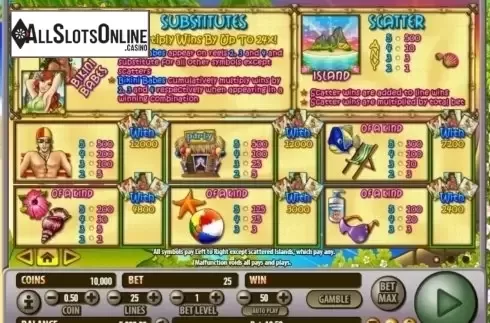 Paytable 1. Bikini Island from Habanero