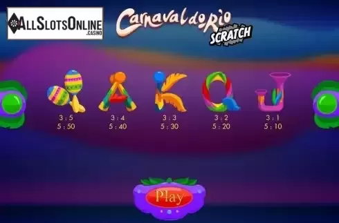 Paytable screen 3