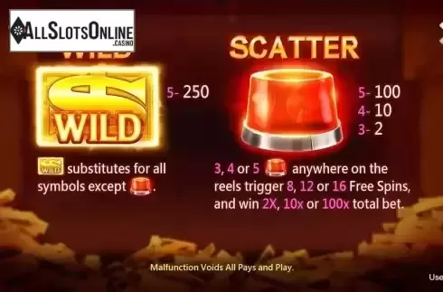 PayTable screen