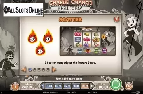 Features. Charlie Chance from Play'n Go