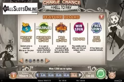 Features 2. Charlie Chance from Play'n Go