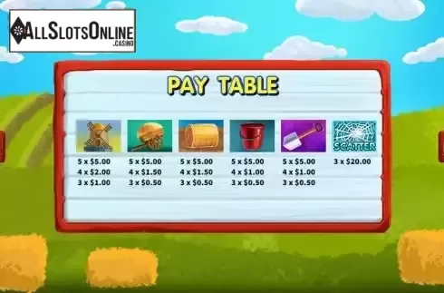 Paytable screen 2