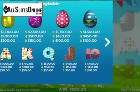 Paytable. Crackin Eggs from Mobilots