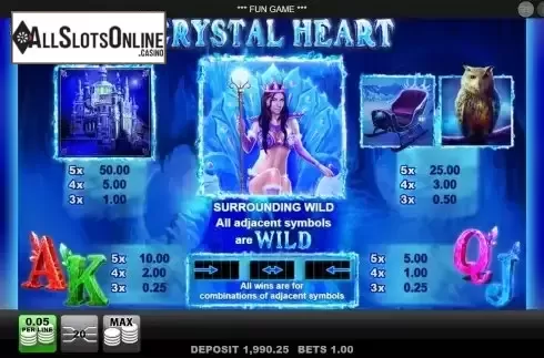 Paytable