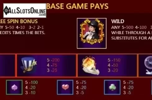 Paytable 1. Curvy Magician from JDB168