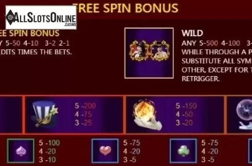 Paytable 2. Curvy Magician from JDB168