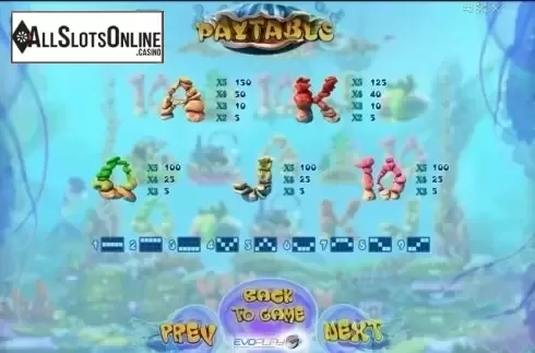 Paytable 2. Dolphins Treasure from Evoplay Entertainment