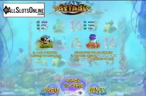 Paytable 3. Dolphins Treasure from Evoplay Entertainment
