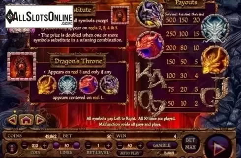 Paytable 1. Dragon's Throne from Habanero