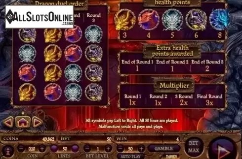 Paytable 3. Dragon's Throne from Habanero