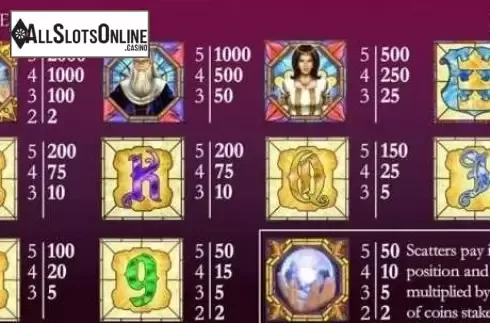 Paytable 1. Excalibur Sword of Fortune from Gamesys
